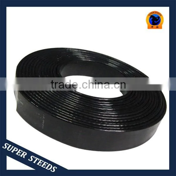Waterproof TPU webbings for dog collars