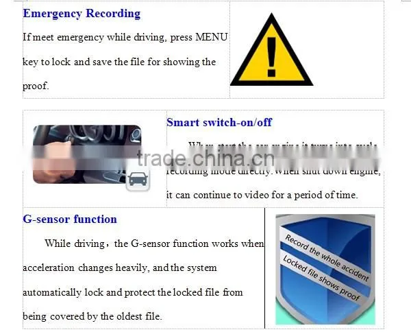 Mini Car front camera DVR with chipset of NTK96550+AR0330 hd 1080p front rear camera car dvr