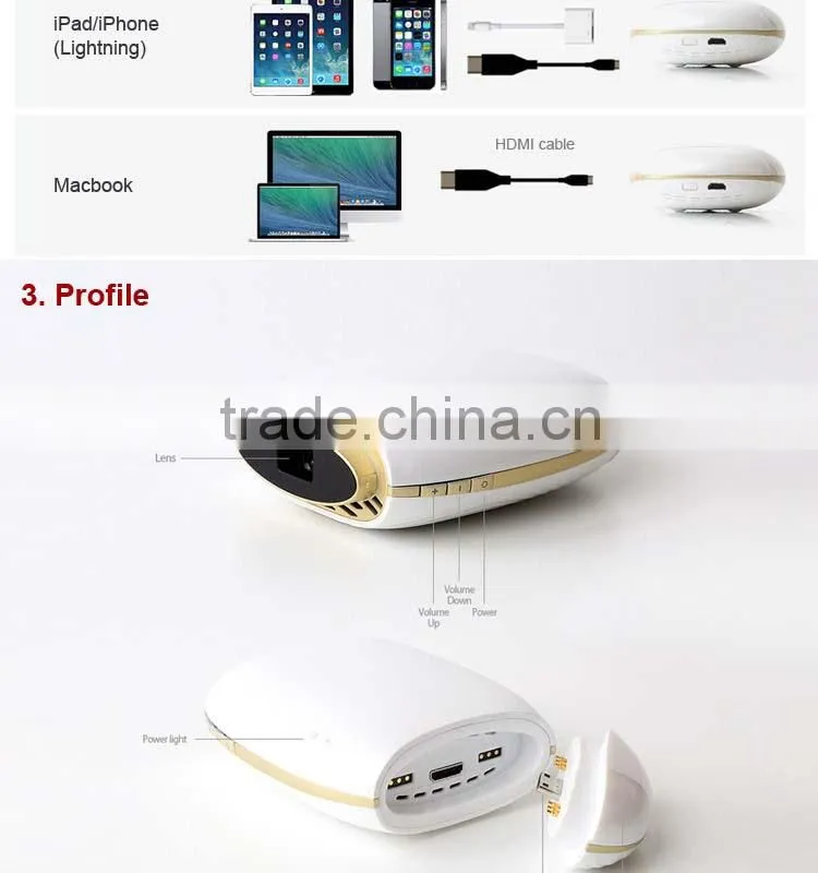 newest pico projector with DLNA / Miracast / HDMI (SMP7049)