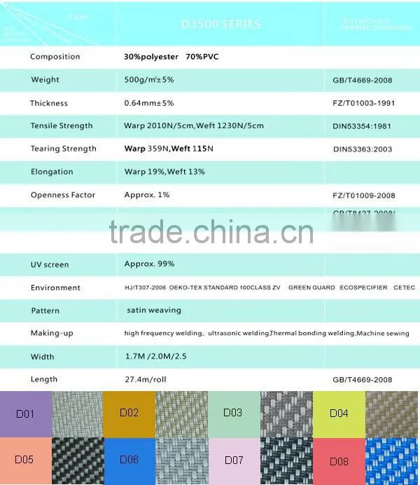 china manufacture spring system roller blinds