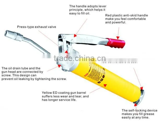 Grease Gun,Technical grade grease gun
