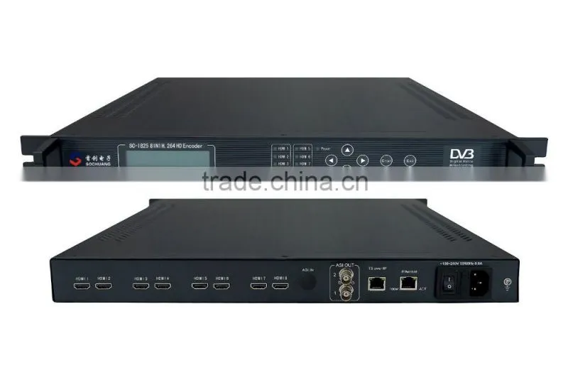 SC-1825 HD H.264 IP Encoder / HDMI IPTV Encoder/8IN1 HD Encoder