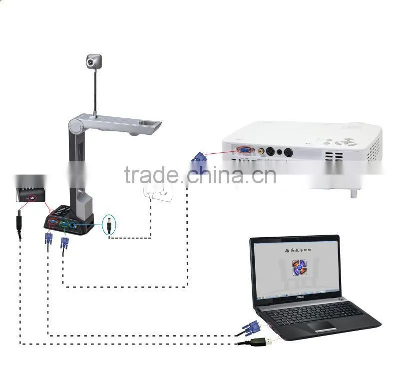 Dual camera 5Mega pixel VGA camera and USB camera document visual presenter