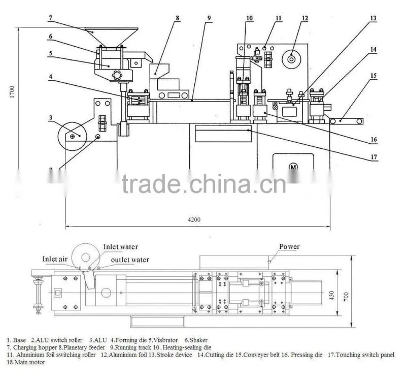 DPP250E AL/AL Tablet Capsule Blister Packing Machine & pharmaceutical machinery (multi-pictures)
