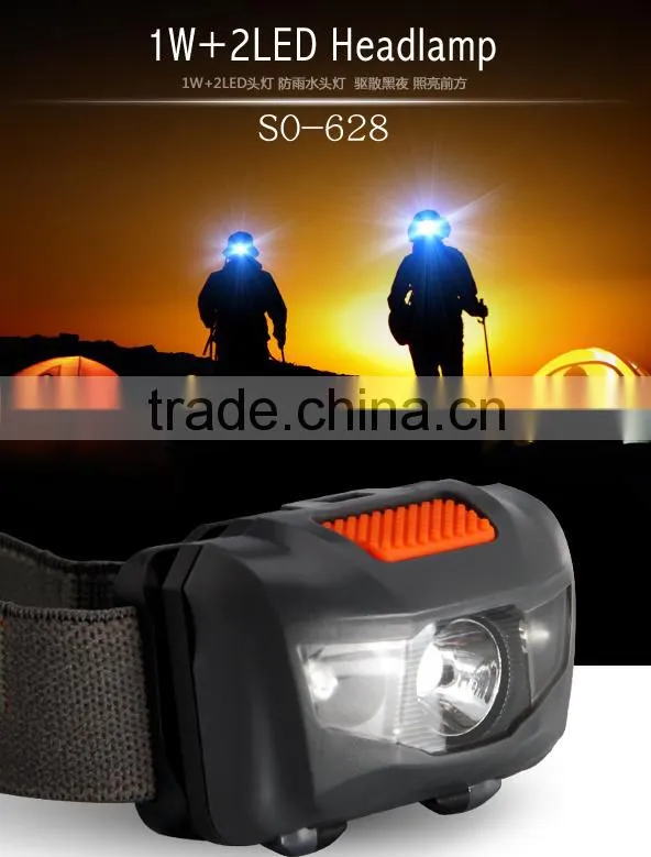 Zoomable bicycle led headlamp led coal miners headlamp