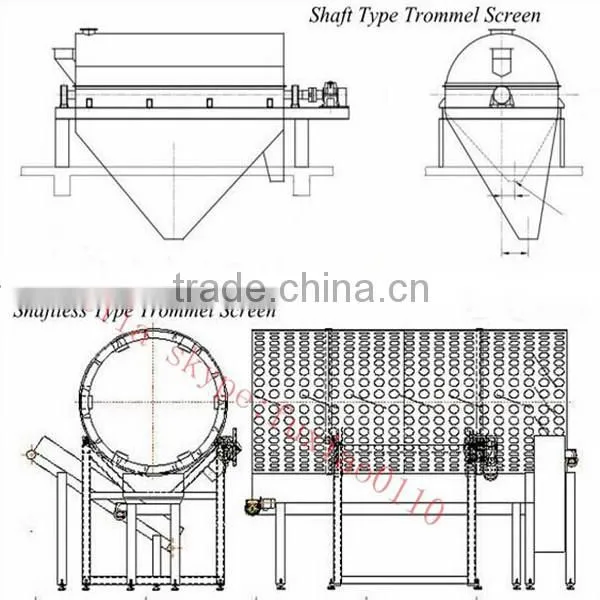 Perfessional design!! Professional manufacturer enviromental protection sieve shaker machine