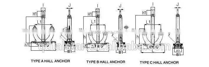HALL ANCHOR