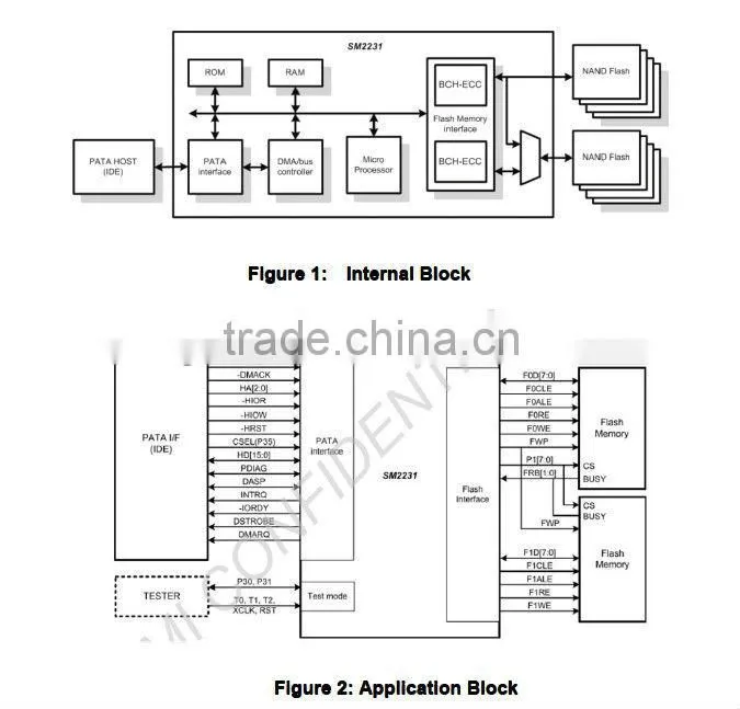 PATA Flash Module (44Pin Horizontal female)
