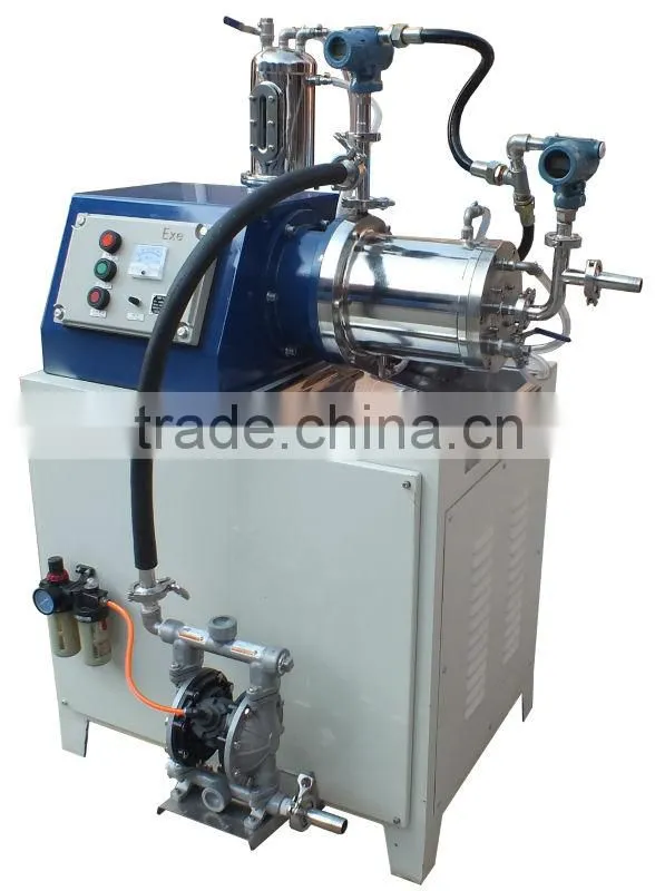 Nanometer Paint Horizontal Sand Mill