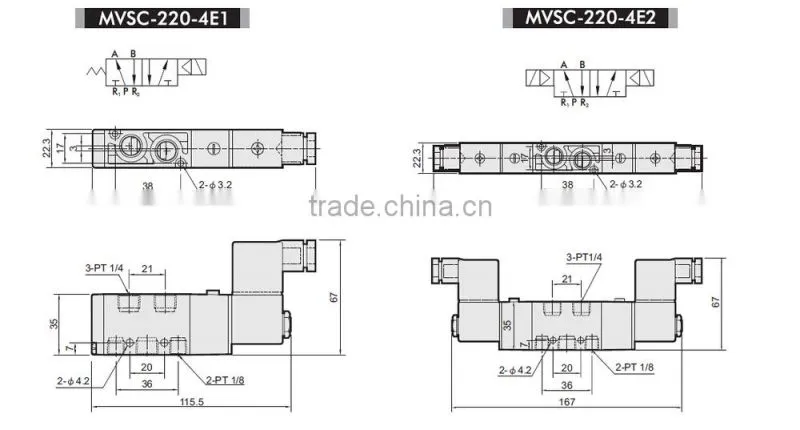 Mindman MVSC220 Series Solenoid Valve