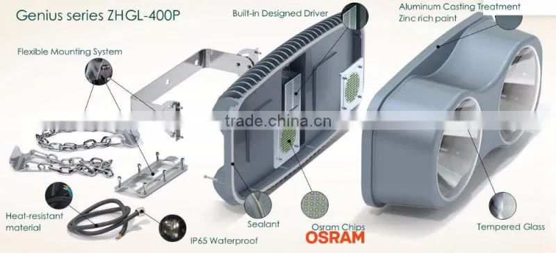 UL TUV SAA DLC approved IP67 100000 lumen led flood light
