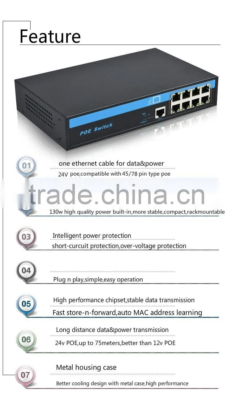 OEM 9 port passive Vlan POE Network Switch
