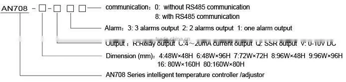 Intelligent multi output Pid controller with RS485 Modbus-RTU