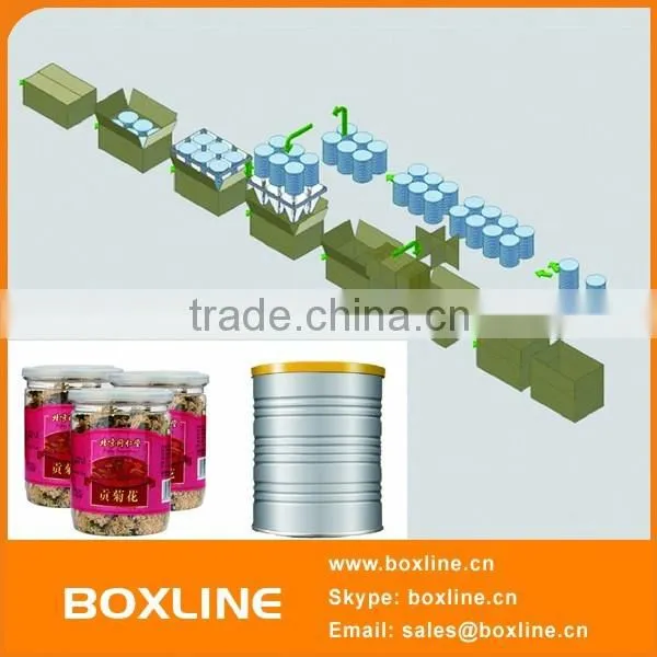 Industrial Automatic Round Cans Packing Production Line