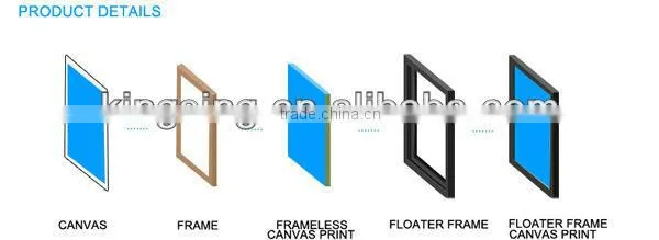 Abstract Pop Wall Art Paintings/Contemporary Wall Art Painting/Modern Wall Art Painting