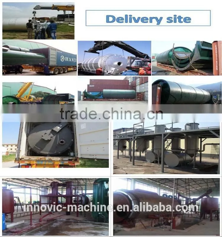 Fully Automatic Continuous Waste Tire Pyrolysis Plant