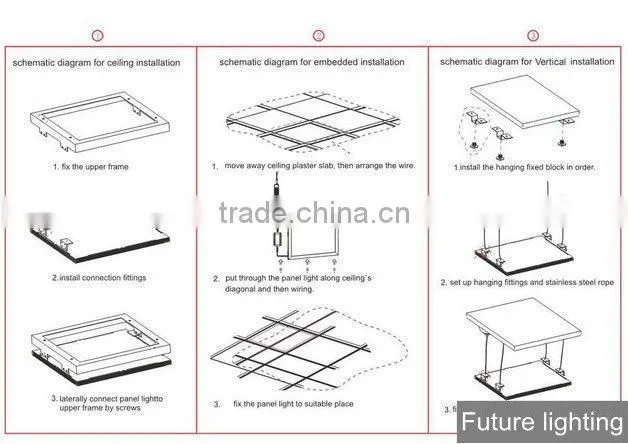 Free samples shenzhen 4 years warranty AC110V 300*300mm Rgb led panel light hs code