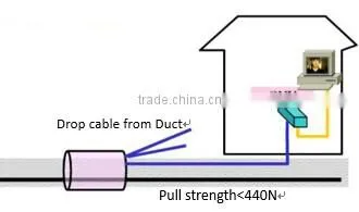 Duct drop cable