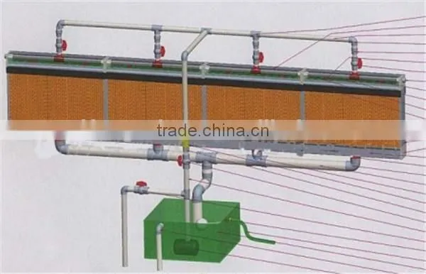 Advanced chicken house evaporative cooling pad for poultry houses