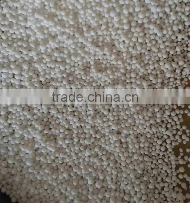 urea fertilizer prices with high quality 46%