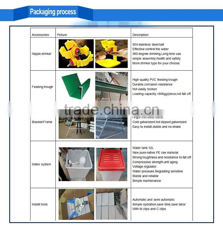 Hot !!! used poultry battery cages for sale