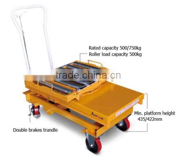 Small hand hydraulic lift table with roller for transport