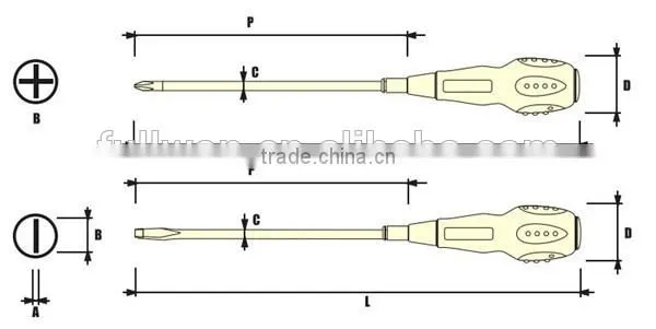 JETCH Slotted Phillips Soft Handle Screw Driver