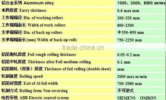 Aluminum Lamella Sheet Foil Mill