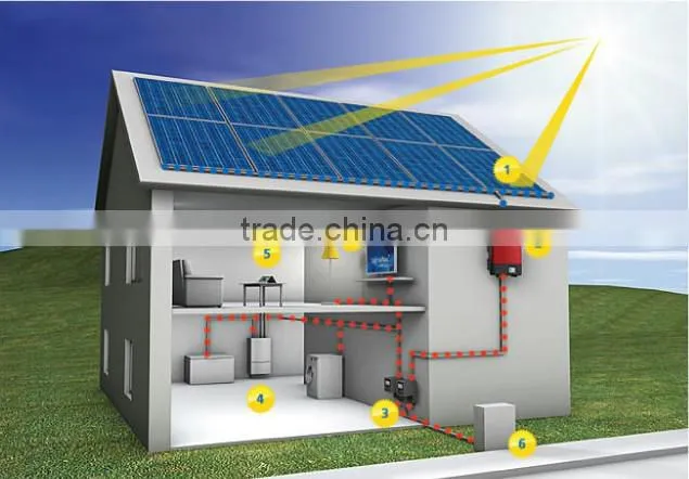 2kw solar panel 2000 watt solar panel system