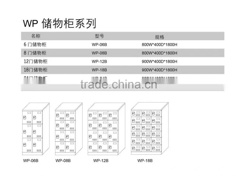 High quality modern design KD 6 to18 door steel locker,steel employee locker