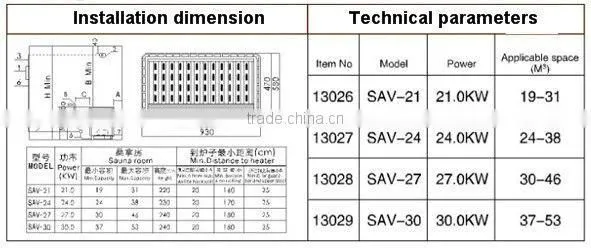 Low Price Portable Commercial 10.5kw sauna heater with wholesale price