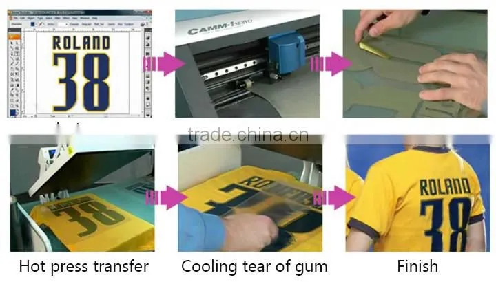 plotter digital flex printing machine price
