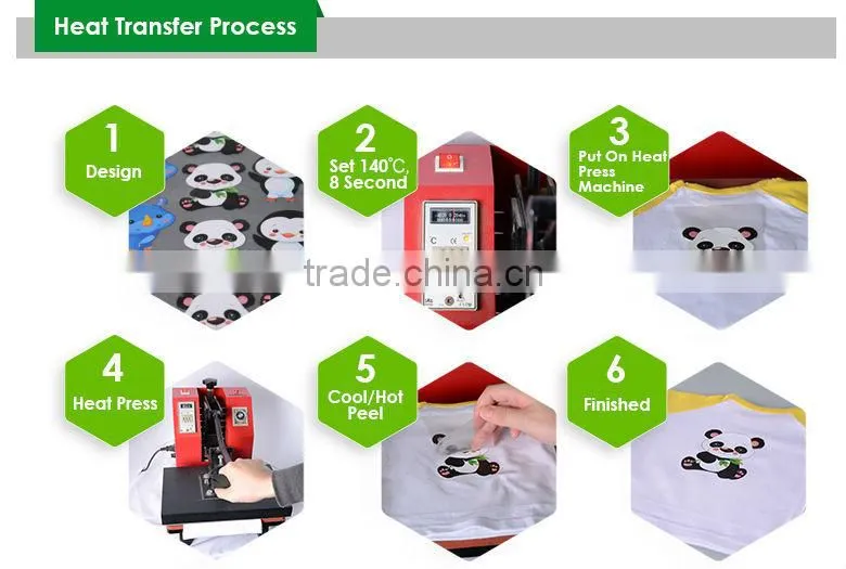 Customize Heat Transfer Stickers For Garments