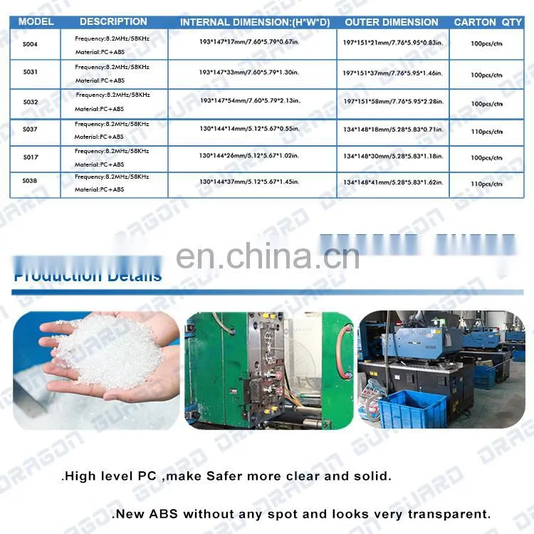 New ABS Eas safer box for commodity anti theft
