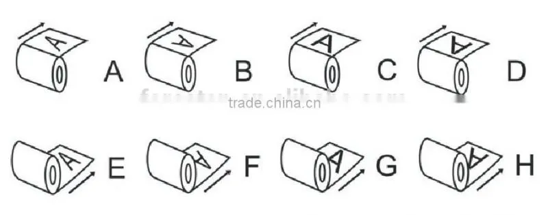 Hot High Quality Self Adhesive Label,Adhesive Cartoon Sticker