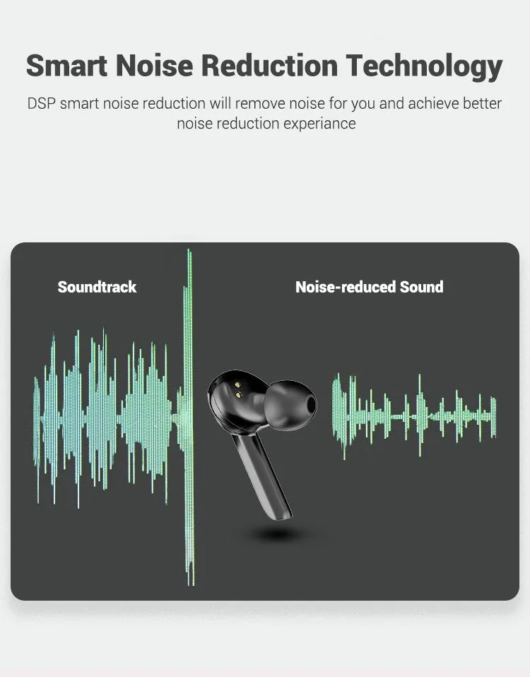 M18 Pro Wireless Headphones Bt 5.0 Earphone Power Bank TWS Earbuds for traveling