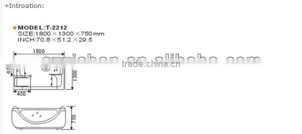 bathtub price