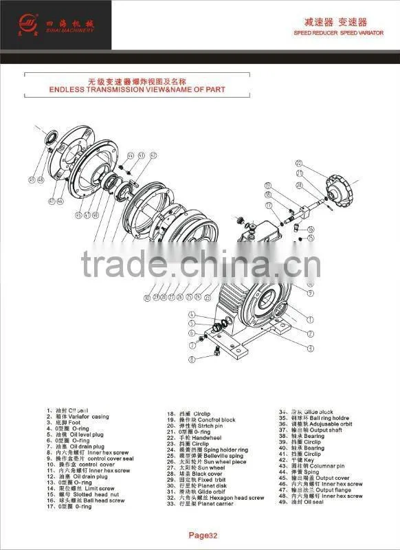 Horizontal type UDL series planet cone-disk Stepless Motor Speed variator