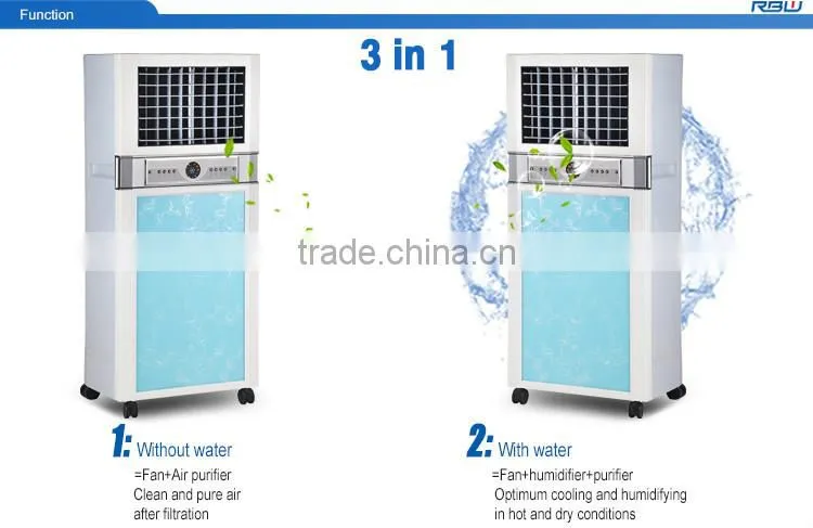 Eco air cooler singapore with multi models