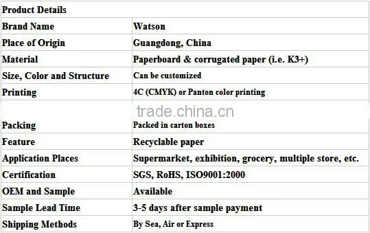 Factory Ourlet Paper Cardboard Packaging Gift Box For Perfume