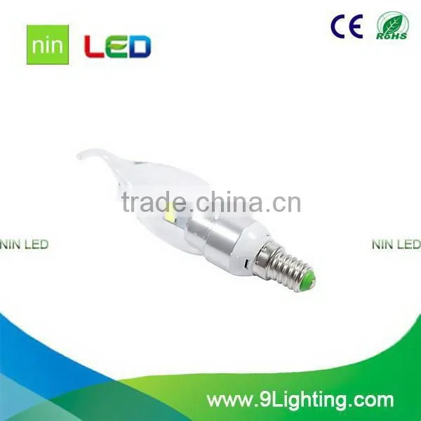 Good quality most popular decorative small led candle light