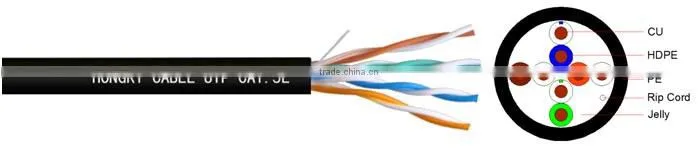 cat.5e utp cable cu outdoor jelly