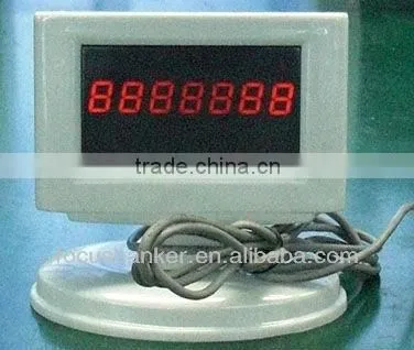 ( Hot sale ! ) Money Counter / Cash Counting Machine/Currency Counter for Saint Helena pound(SHP)