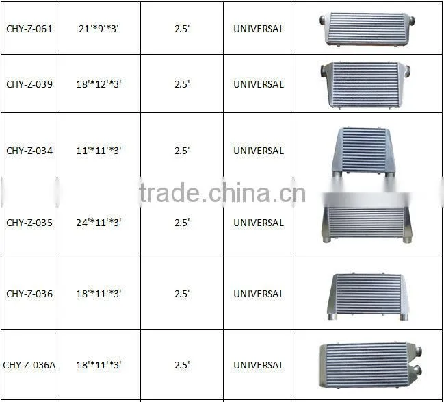 racing car front mount universal Intercooler