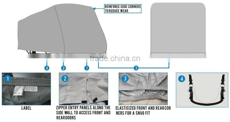 Class B RV Covers Waterproof