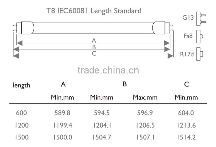 TUV/UL approved & energy saving 60cm10w led neon tube