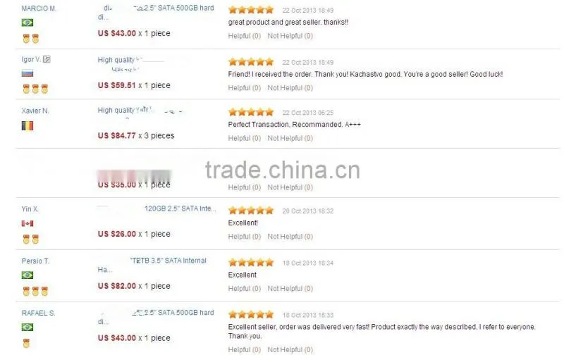 Hard Drive Speed 72000Rpm Sata3 Internal Hard Disk Driver 100% Tested