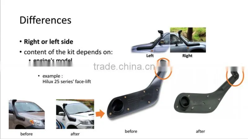 Car 4x4 Cool Air Intake Systems Snorkel Of Navara 3/92 to 12/06 TD27