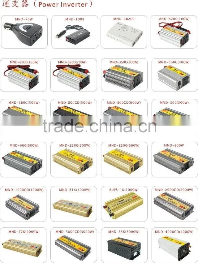 power inverter 150w 12v 220v Car Inverter