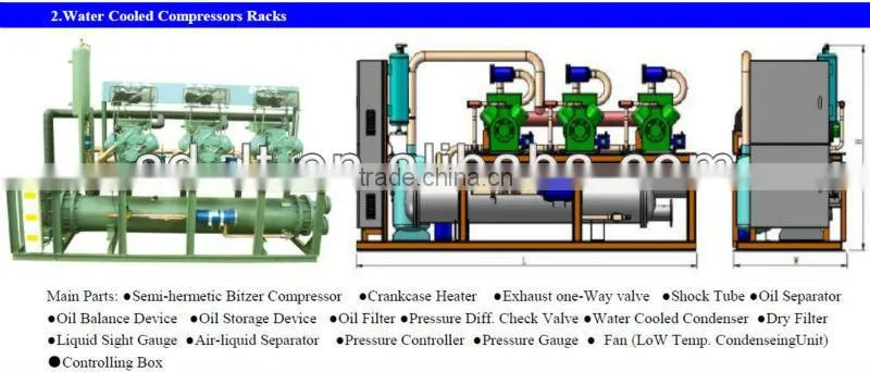 JZBBS The Newest Type Air Conditioner, Water(Air)Cooled Condensing Unit for Refrigeration Freezer and Cold Rooms